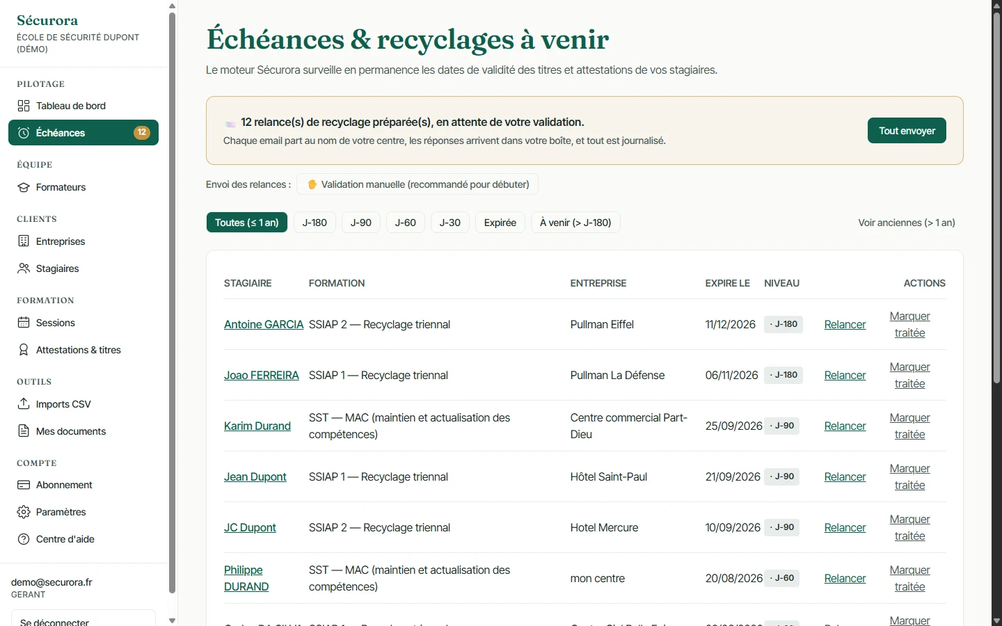 Radar de recyclage Sécurora : vue à J-30/60/90 par stagiaire et employeur